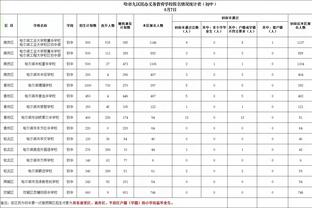 Shams：埃文-莫布里因脚踝扭伤将缺席比预期更长的一段时间